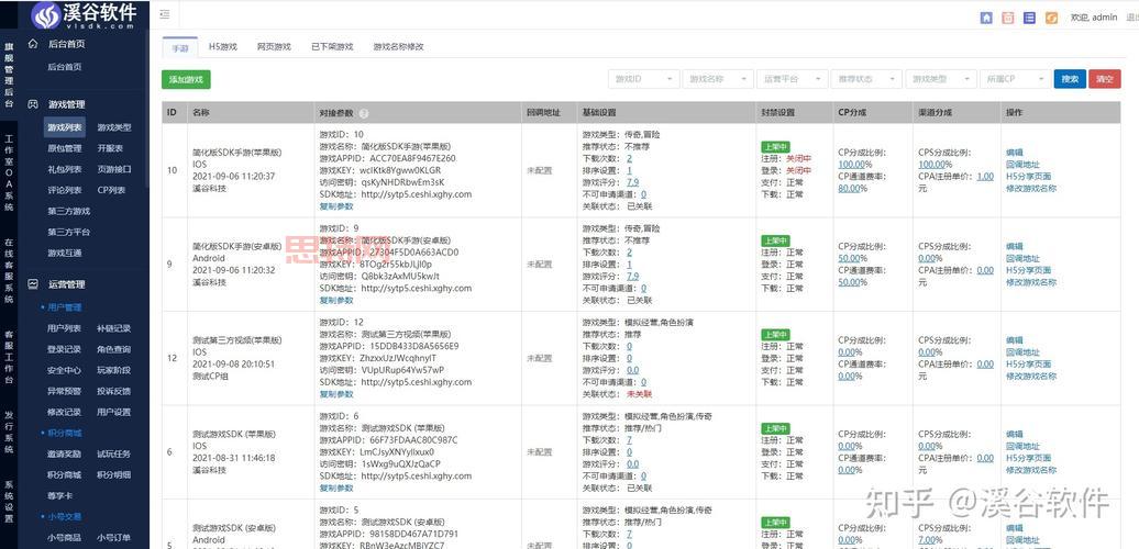 CP联盟揭秘：从资源整合到日结算模式