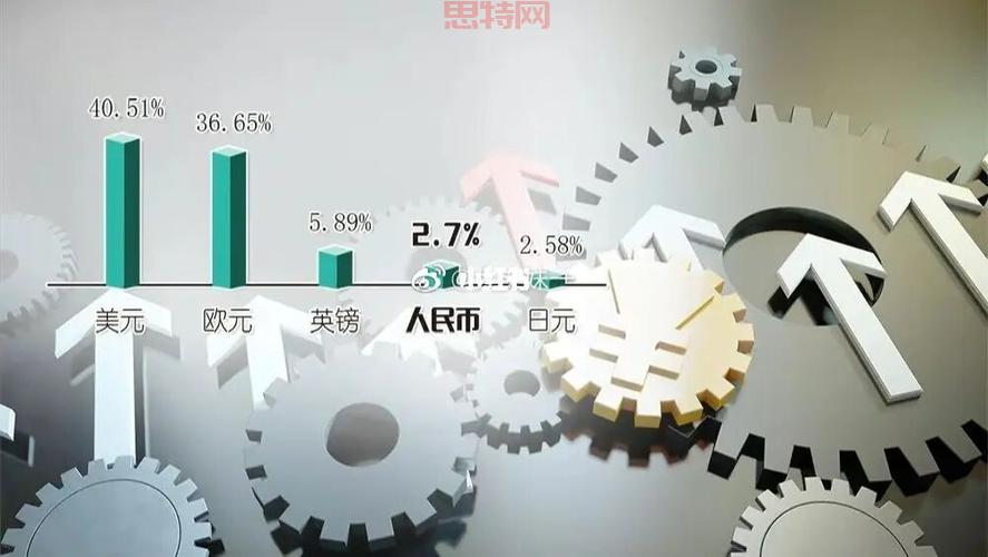 CP联盟揭秘：从资源整合到日结算模式