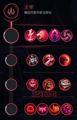 LOL老鼠符文攻略：主系精密+副系主宰更佳选择