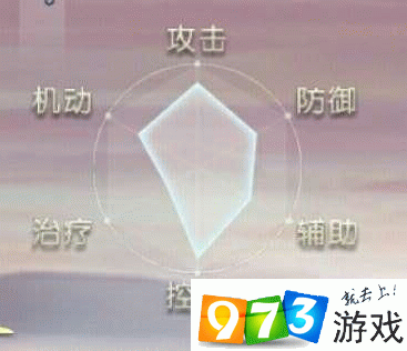 镇魔曲职业选择指南：什么职业更好玩？