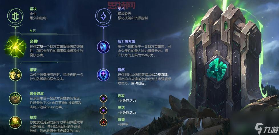 英雄联盟官方指南:提升技巧,畅玩LOL精彩对决