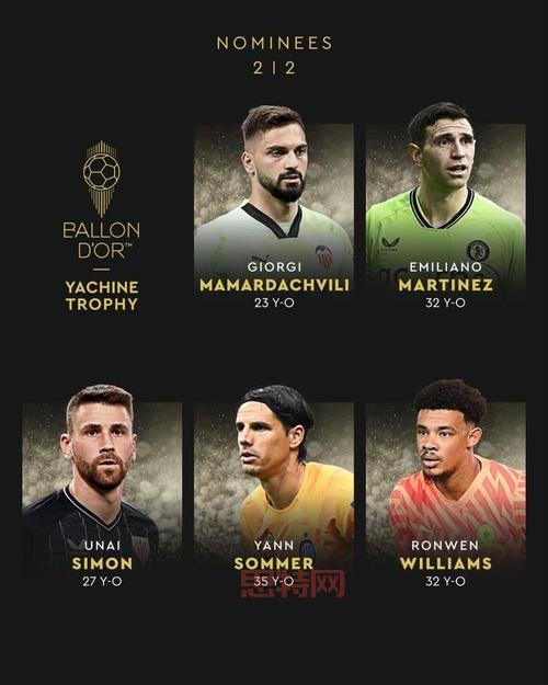 2024年金球奖提名名单：完整球员榜单与入围者分析