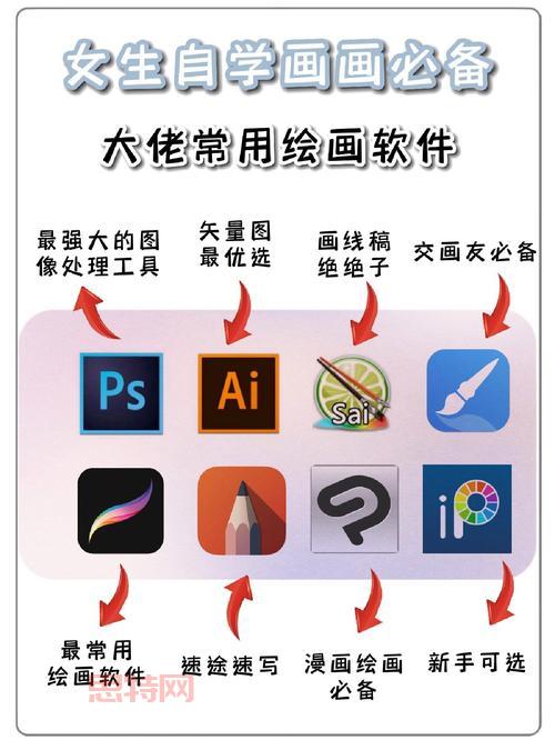 金山画王游戏下载，儿童益智画画软件免费安装