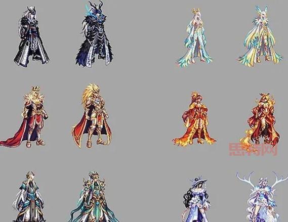 如何使用DNF装扮合成器获取稀有装扮？