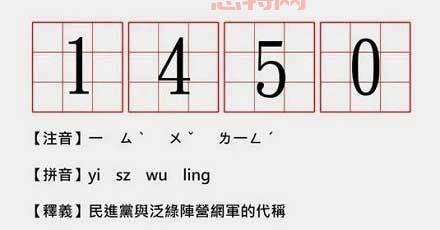 ABCDEFG是什么意思? 流行语背后的含义揭秘