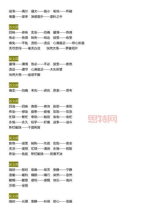 发现的近义词有哪些？常见替代词汇与用法解析