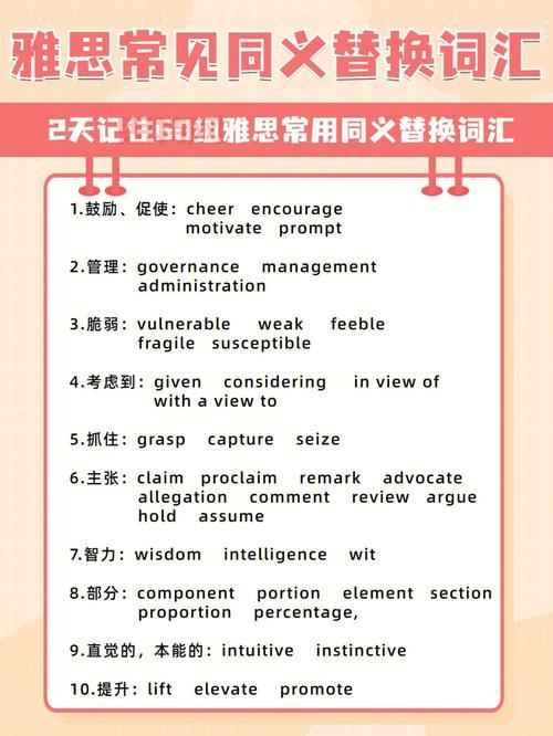 发现的近义词有哪些？常见替代词汇与用法解析