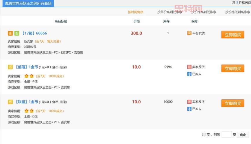 多玩魔兽数据大揭秘，深度解析玩家游戏习惯