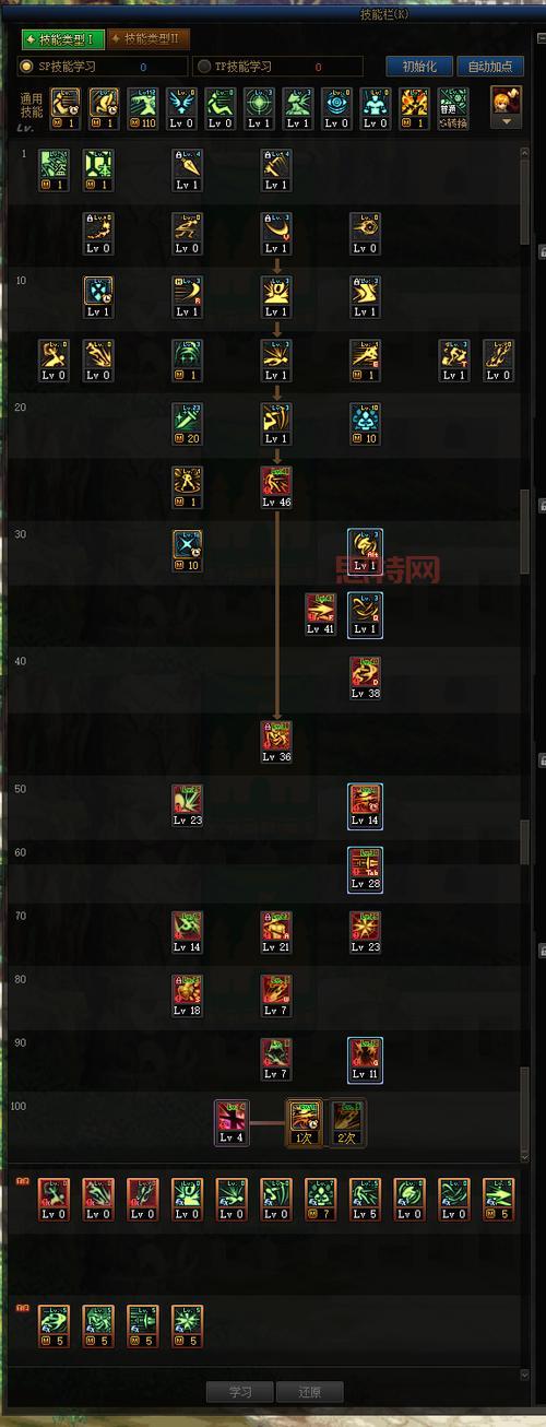 DNF影舞者深度解析:如何成为顶尖刺客