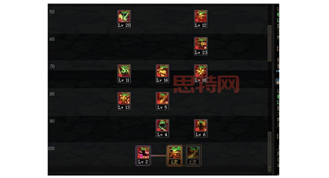 DNF影舞者深度解析:如何成为顶尖刺客