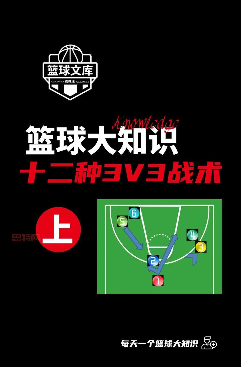 三角进攻：篮球战术的魅力与技巧解析