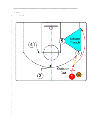 三角进攻：篮球战术的魅力与技巧解析