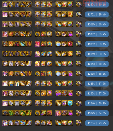 DNF机械师装备搭配推荐：更佳武器与防具解析