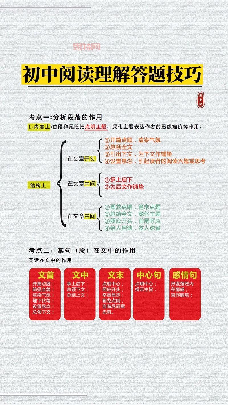 倩女幽魂科举答题技巧分享，助你轻松拿高分！