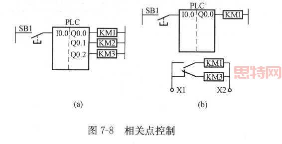 「ONS的多重含义及实际应用，你了解多少？」