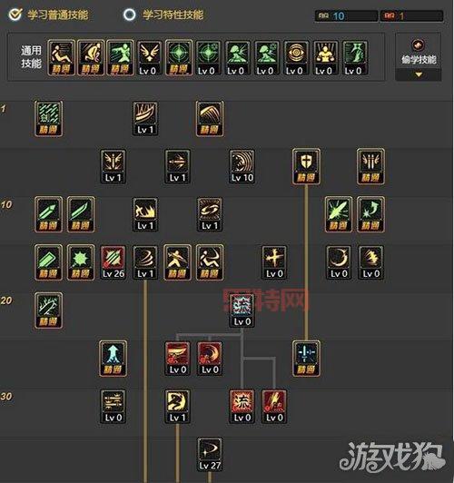 DNF剑魂刷图加点推荐:流心与无色技能搭配攻略