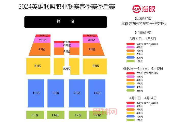 2024 LOL总决赛赛程全解析：精彩对决一网打尽！