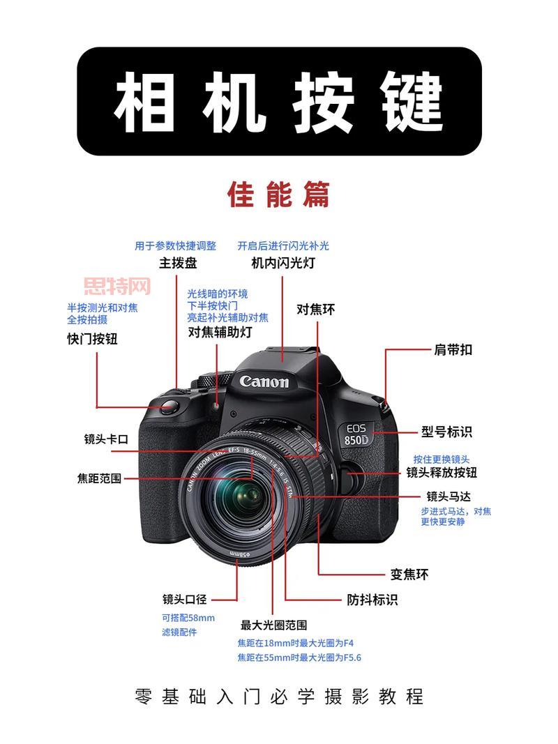 PSP啪嗒砰3新手入门指南，按键操作技巧全解
