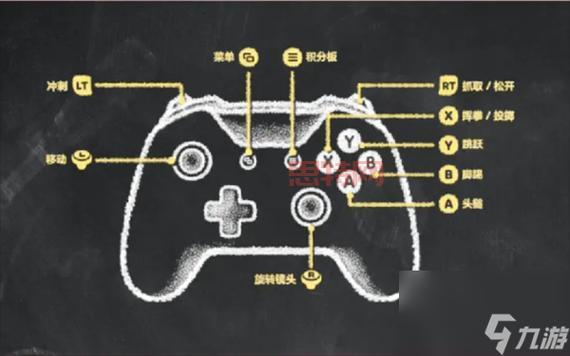 PSP啪嗒砰3新手入门指南，按键操作技巧全解