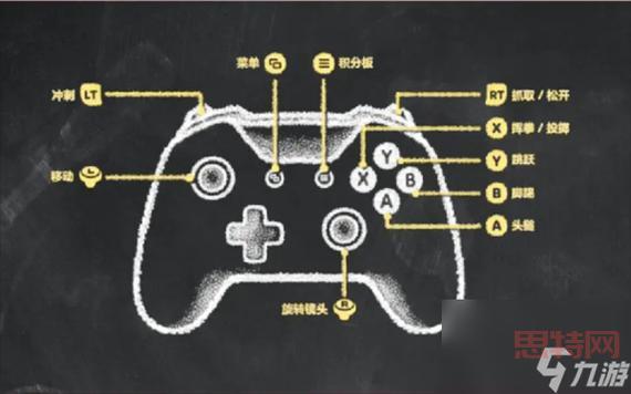 PSP啪嗒砰3新手入门指南，按键操作技巧全解