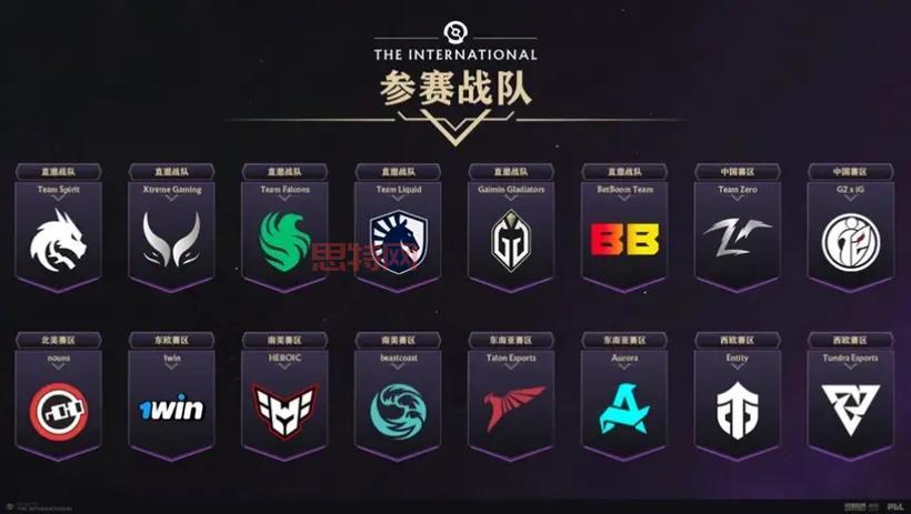 2024 TI国际邀请赛:IG Dota2战队全面解析