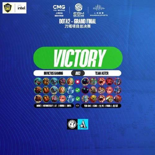 2024 TI国际邀请赛:IG Dota2战队全面解析