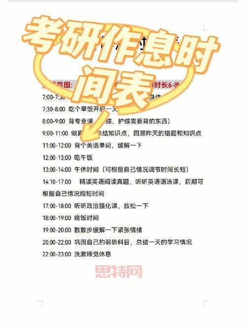 2019考研时间安排及重要节点：12月22-24日初试