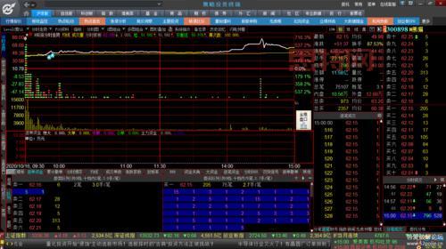 大智慧经典版5.6免费下载，经典炒股软件再现