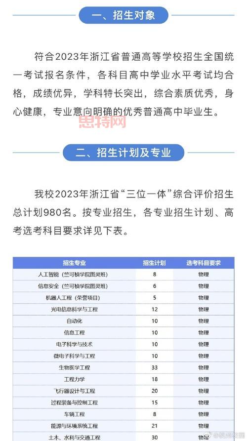 三位一体高考招生模式详解：如何通过综合评价提高录取机会