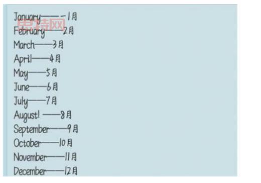 July是几月?快速解答七月的英文缩写及用法