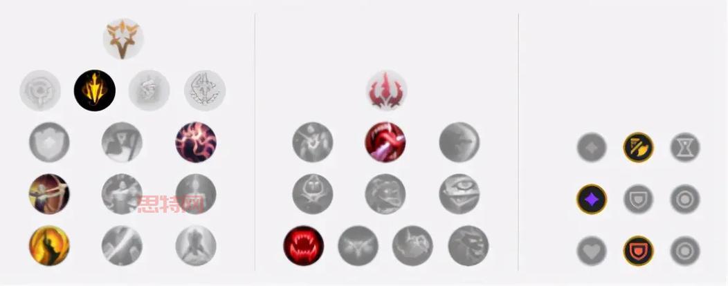 LOL大嘴出装详解：S赛季深渊巨口核心装备与玩法技巧