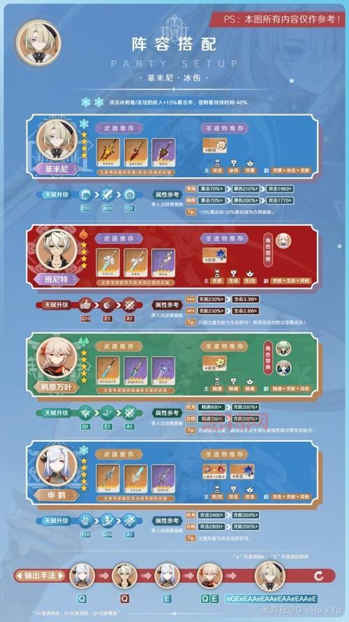 城堡风暴攻略大全:从新手到高手的全面指南