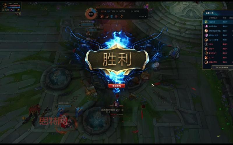 2023哪些打野是版本答案？lol强势打野推荐！