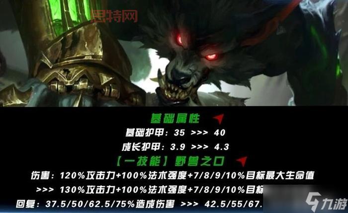 2023哪些打野是版本答案？lol强势打野推荐！