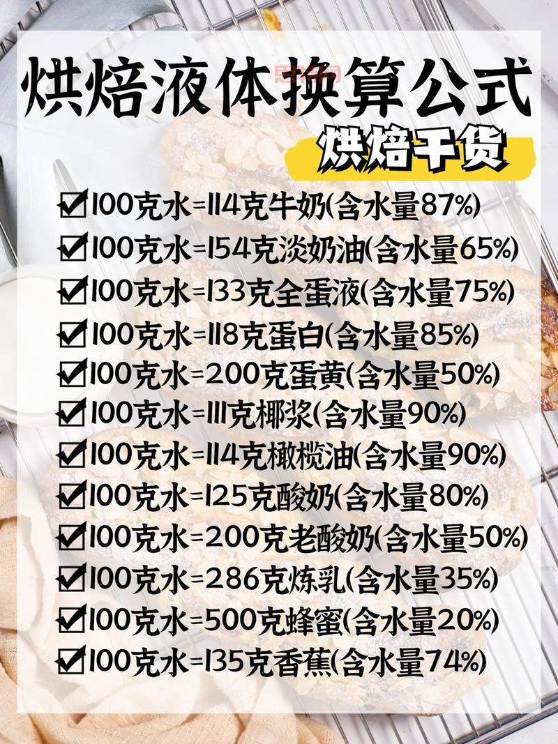 1L等于多少斤？揭秘不同液体的重量换算！