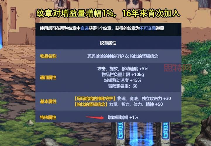 DNF重泉上衣宝珠自选礼盒,输出与辅助BUFF宝珠任你选!