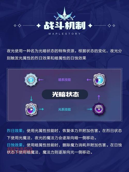 DNF28号新版本来袭：女鬼剑养成加速，海量礼包福利不可错过