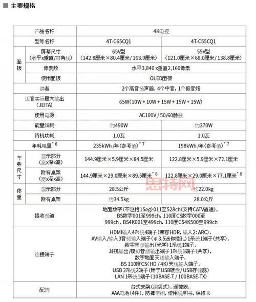 夏普破产原因解析：日本“液晶之父”如何走向衰退