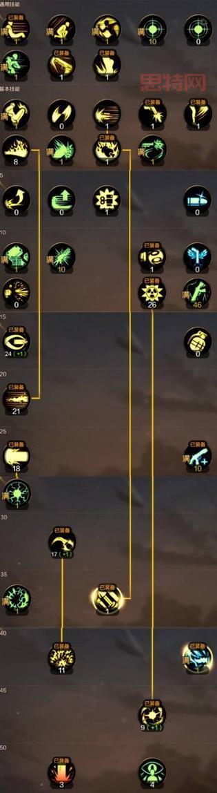 DNF偷学技能任务怎么做?手把手