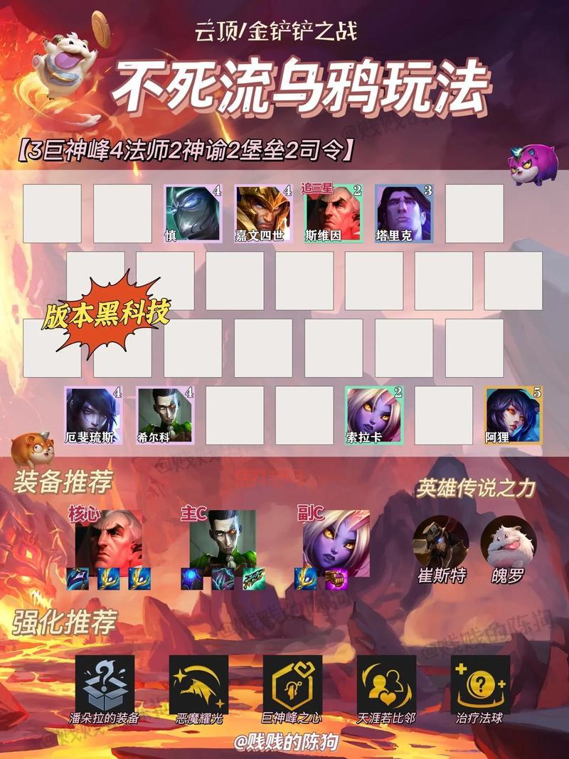 乌鸦出装云顶之弈S9适用，这套装备助你稳定连胜！