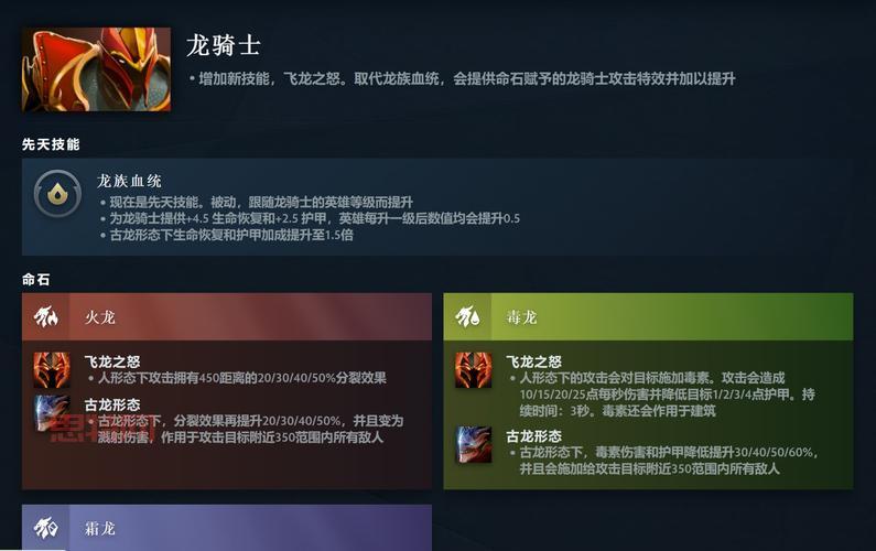 dota升级指令大全,所有英雄升级指令都在这儿!