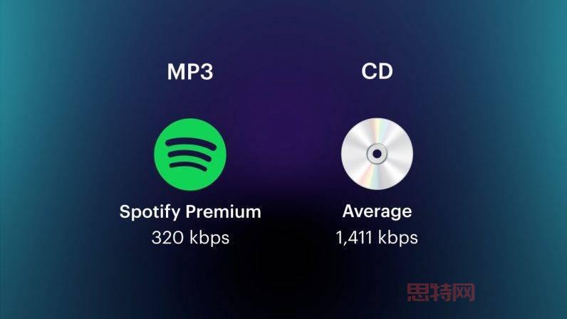 什么是音频比特率?一文详解比特率与音质关系