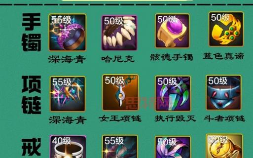 DNF男气功刷图装备终极指南:最强搭配与获取方式