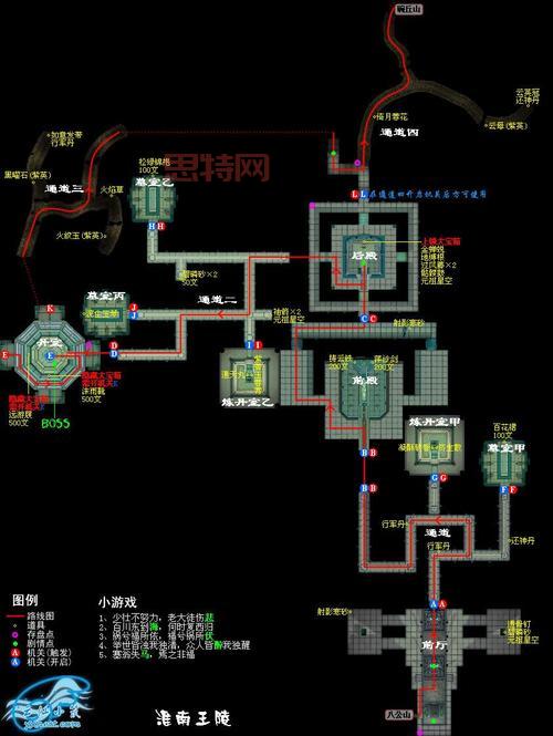 仙剑奇侠传秘籍大全:快速升级与隐藏道具技巧