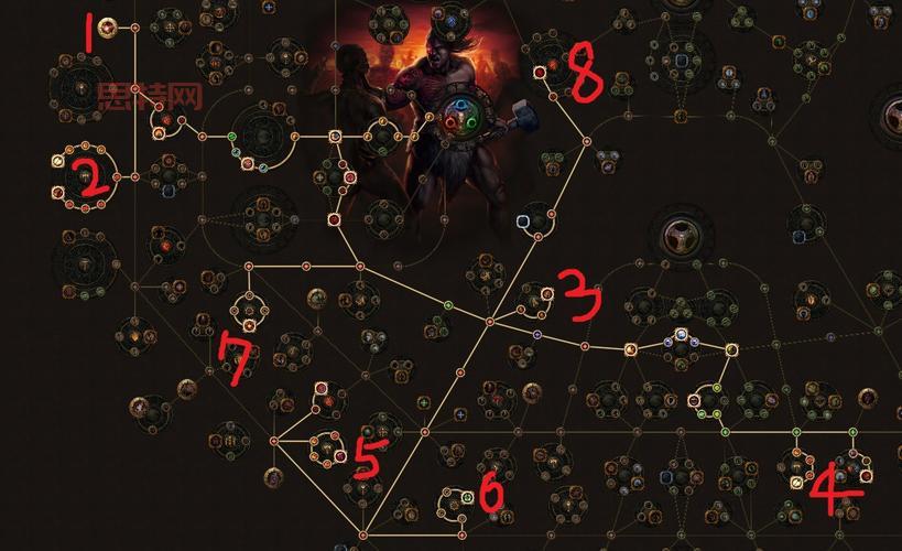 阿木木打野还在乱加点？大神教你正确加点顺序