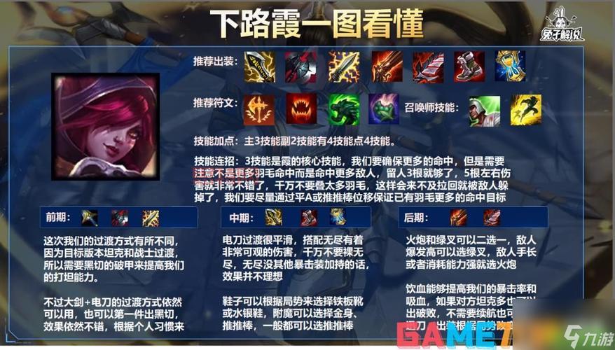 LOL价格调整最新消息：2023版本英雄价格变化解析