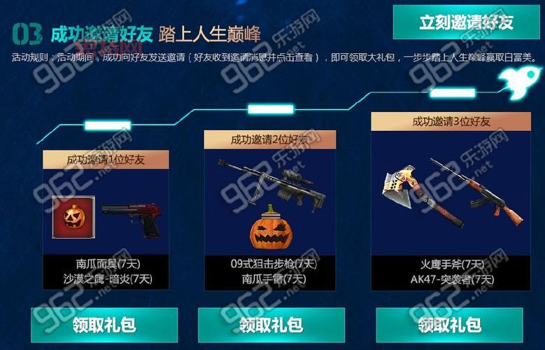 CF电脑管家使用指南：安全防护与礼包领取攻略