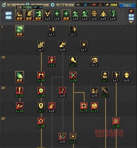 DNF审判圣骑士加点攻略：提升输出与生存