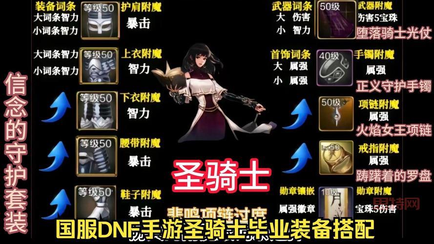 dnf女圣骑毕业装备大揭秘,打造最强辅助就靠它!