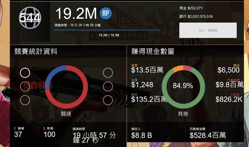 侠盗猎车手秘籍大全集，一键解锁无限金钱武器！